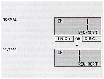 Servo reverse