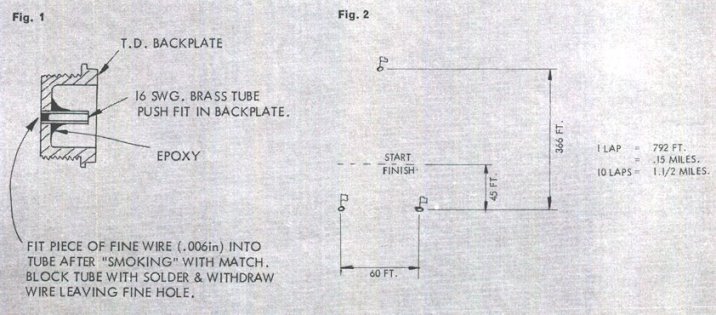 Pressure mod and new course
