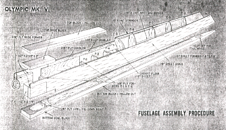 Fuselage construction