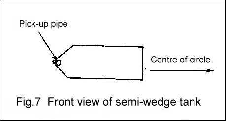Semi-wedge tank