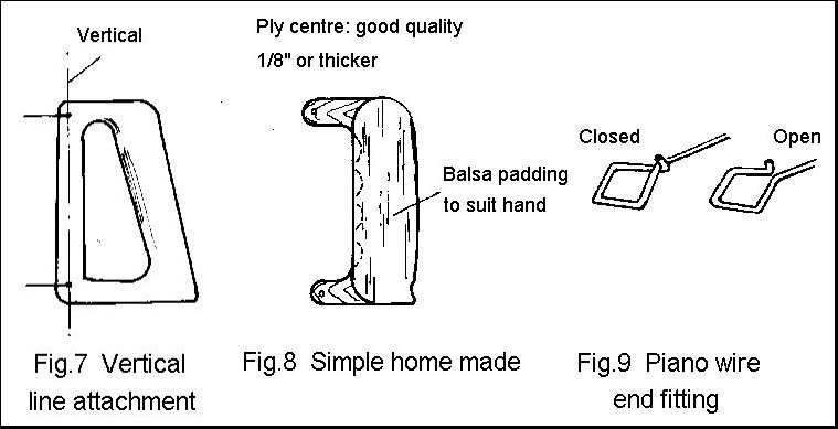 fig.7, Fig.8 and Fig.9