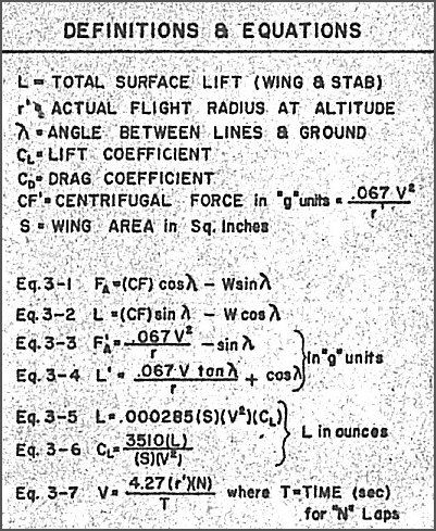 Definitions & Equations